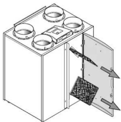 WOLF CWL-2-325 - Cleaning or replacing the filters: - 2
