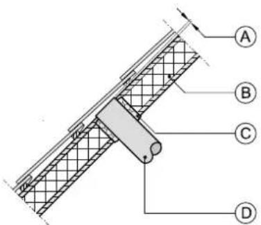 Technical diagram showing a mechanical assembly with labeled components A, B, C, and D
