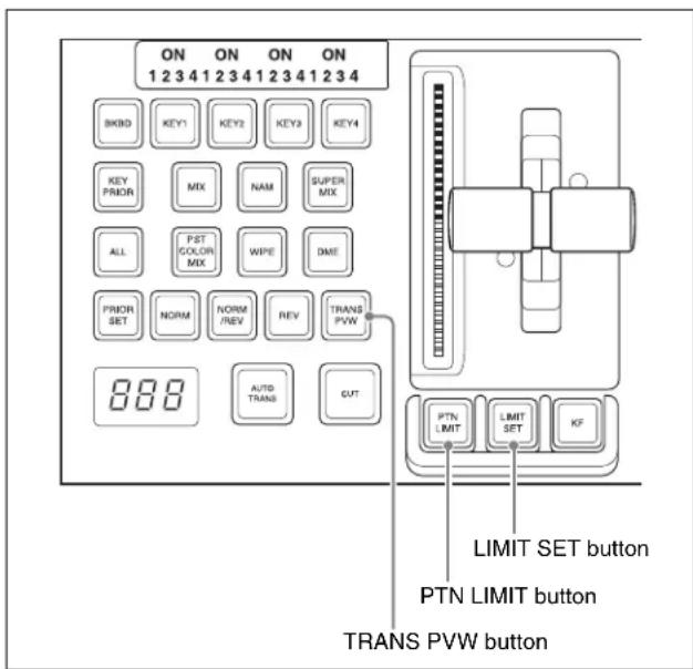ON ON ON ON 1 2 3 4 1 2 3 4 1 2 3 4 1 2 3 4 BK0D KEY1 KEY2 KEY3 KEY4 KEY PRIOR MIX NAM SUPER MIX ALL PST COLOR MIX WIPE DME PRIOR SET NORM NORM /REV REV TRANS PVW 888 AUTO TRANS CUT PTN LIMIT LIMIT SET KF LIMIT SET button PTN LIMIT button TRANS PVW button
