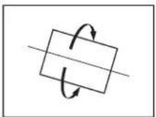 SONY MVS-7000X - Image rotation in the source coordinate space - 1