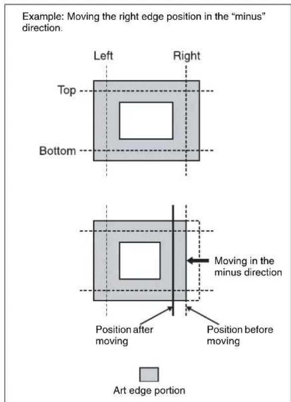 Example: Moving the right edge position in the "minus" direction. Left Right Top Bottom Moving in the minus direction Position after moving Position before moving Art edge portion