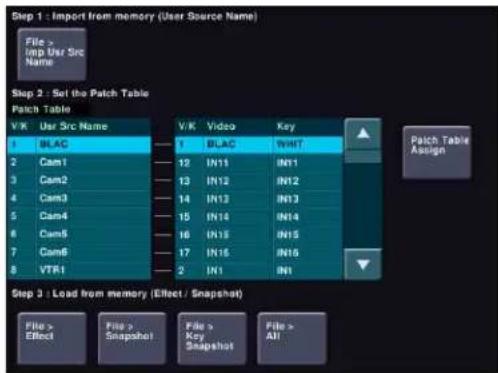 Step 1 : Import from memory (User Source Name) File > Imp User Src Name Step 2 : Set the Patch Table Patch Table V/K User Src Name 1 BLAC 2 Cam1 3 Cam2 4 Cam3 5 Cam4 6 Cam5 7 Cam6 8 VTR1 V/K Video Key 1 BLAC InNT 12 IN11 IN11 13 IN12 IN12 14 IN13 IN13 15 IN14 IN14 16 IN15 IN15 17 IN16 IN16 2 IN1 IN1 Step 3 : Load from memory (Effect / Snapshot) File > Effect File > Snapshot File > Key Snapshot File > All