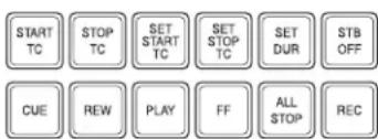 START TC STOP TC SET START TC SET STOP TC SET DUR STB OFF CUE REW PLAY FF ALL STOP REC