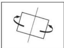 SONY MVS-7000X - Image rotation in the source coordinate space - 2