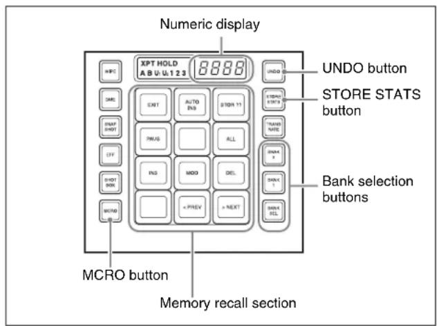 Numeric display XPT HOLD A B U: U 1 2 3 8888 INDO UNDO button STORE STATS button TRANSO INTS 3 EXIT AUTO INS STOP 11 STROM INTS 3 TRANSMATE BANK 3 BANK 1 BANK 4 BANK 4 BANK 4 BANK 4 BANK 4 BANK 4 BANK 4 BANK 4 BANK 4 BANK 4 BANK 4 BANK 4 BANK 4 BANK 4 BANK 4 BANK 4 BANK 4 BANK 4 BANK 4 BANK 4 BANK 2 BANK 2 BANK 2 BANK 2 BANK 2 BANK 2 BANK 2 BANK 2 BANK 2 BANK 2 BANK 2 BANK 2 BANK 2 BANK 2 BANK 2 BANK 2 BANK 2 BANK 2 BANK 2 BANK 2 BANK 4 BANK 4 BANK 4 BANK 4 BANK 4 BANK 4 BANK 4 BANK 4 BANK 4 BANK 4 BANK 4 BANK 4 BANK 4 BANK 4 BANK 4 BANK 4 BANK 4 BANK 4 BANK 4 BANK 6 BANK 6 BANK 6 BANK 6 BANK 6 BANK 6 BANK 6 BANK 6 BANK 6 BANK 6 BANK 6 BANK 6 BANK 6 BANK 6 BANK 6 BANK 6 BANK 6 BANK 6 BANK 6 BANK 6 BANK 5 BANK 5 BANK 5 BANK 5 BANK 5 BANK 5 BANK 5 BANK 5 BANK 5 BANK 5 BANK 5 BANK 5 BANK 5 BANK 5 BANK 5 BANK 5 BANK 5 BANK 5 BANK 5 BANK 5 BANK 6