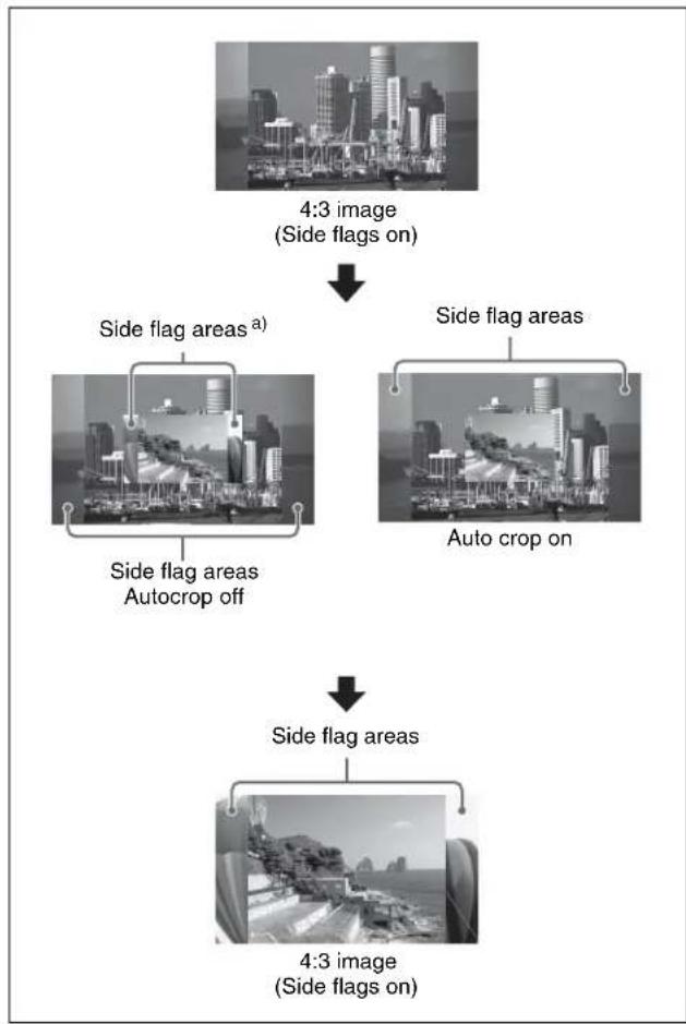 SONY MVS-7000X - DME wipe from a 4:3 image to another 4:3 image (when side flags are on for both images) - 1