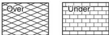 -Over Under