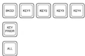 SONY MVS-7000X - ①Next transition selection buttons - 1