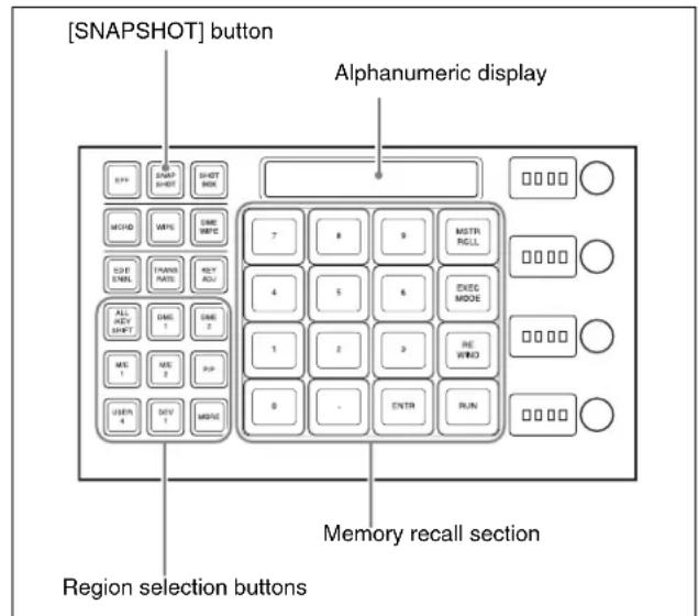 [SNAPSHOT] button Alphanumeric display Region selection buttons Memory recall section