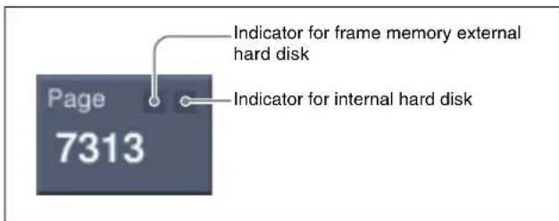 Page 7313 Indicator for frame memory external hard disk Indicator for internal hard disk