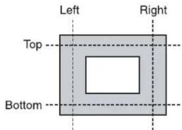 Left Right Top Bottom