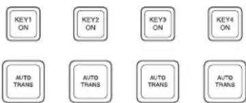 KEY1 ON KEY2 ON KEY3 ON KEY4 ON AUTO TRANS AUTO TRANS AUTO TRANS AUTO TRANS