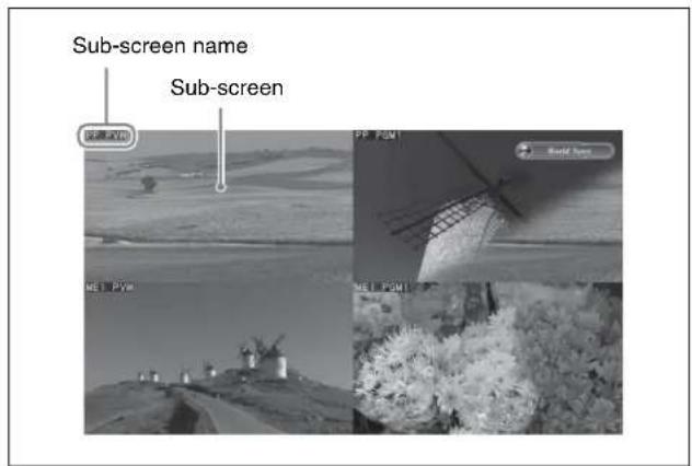 Sub-screen name Sub-screen 视频-201 PP 5PM1 Build Time MIL 3PM1 MIL 5PM1