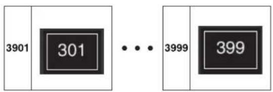 3901 301 ... 3999 399