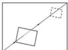 SONY MVS-7000X - Image movement in the source coordinate space - 3