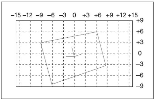 SONY MVS-7000X - Grid - 1