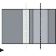 SONY MVS-7000X - Notes - 5