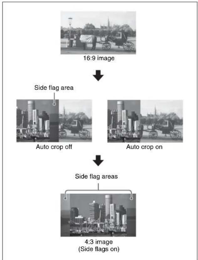 SONY MVS-7000X - Wipe action using slide (No. 1001) - 1