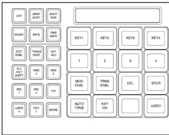 EFF SNAP SHOT SHOT BOX MCRO WIPE DME WIPE EDIT ENBL TRANS RATB KEY ADJ ALL KEY SHIFT DME 1 DME 2 ME 1 ME 2 P/P USER 4 DEV 1 MORE KEY1 KEY2 KEY3 KEY4 1 2 3 4 MOD ENBL TRNS ENBL DEL STOR AUTO TRNS KEY ON UNDO
