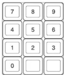 7 8 9 4 5 6 1 2 3 0