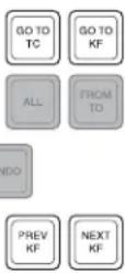 SONY MVS-7000X - ②Edit point specification buttons - 1