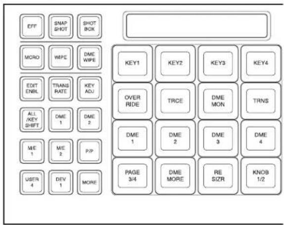 EFF SNAP SHOT SHOT BOX MCRO WIPE DME WIPE EDIT ENBL TRANS RATE KEY ADJ ALL /KEY SHIFT DME 1 DME 2 ME 1 ME 2 P/P USER 4 DEV 1 MORE KEY1 KEY2 KEY3 KEY4 OVER RIDE TRCE DME MON TRNS DME 1 DME 2 DME 3 DME 4 PAGE 3/4 DME MORE RESIZR KNOB 1/2