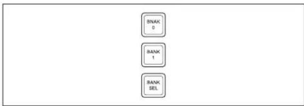 SONY MVS-7000X - ② Bank selection buttons - 1