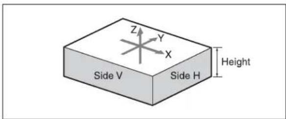 Z Y X Side V Side H Height