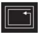 SONY MVS-7000X - Interpreting the illustrations for patterns - 60