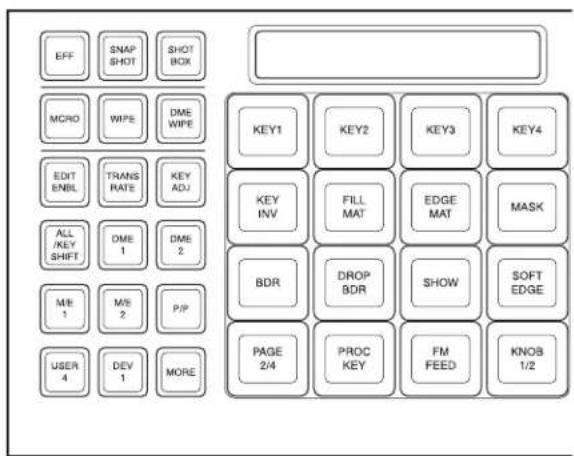 EFF SNAP SHOT SHOT BOX MCRO WIPE DME WIPE EDIT ENBL TRANS RATE KEY ADJ ALL /KEY SHIFT DME 1 DME 2 MR 1 MS 2 P/P USER 4 DEV 1 MORE KEY1 KEY2 KEY3 KEY4 KEY INV FILL MAT EDGE MAT MASK BDR DROP BDR SHOW SOFT EDGE PAGE 2/4 PROC KEY FM FEED KNOB 1/2