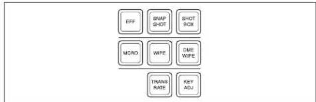 SONY MVS-7000X - ① Mode selection buttons - 1