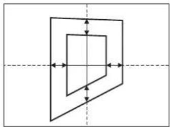 SONY MVS-7000X - Magnification and shrinking in the target coordinate space - 1