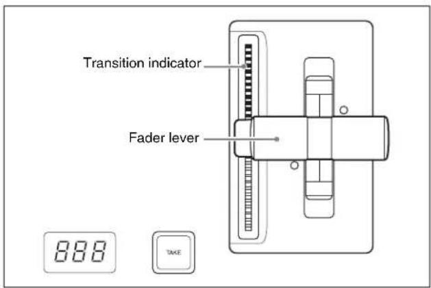 Transition indicator Fader lever 888 TAKE