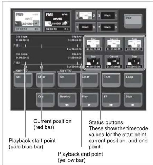 FP09 MVS CL01000 00:00:10 R L FM2 LIVE MVS 010001 (SP) 00:00:10 R L 5 Black 6 Black 7 Black 8 Pair Clip Begin 01:00:00:00 Clip End 01:00:04:28 Start Current Stop FMI Cur 00:05:00 Clip Begin 01:00:00:00 Clip End 01:00:04:28 Start Current Stop FMI Cur 00:05:00 Start Current Stop Start Current Stop Stop TC Set Clear Set Clear Trim Loop Clear Rewind Play FF Stop Playback start point (pale blue bar) Current position (red bar) Status buttons These show the timecode values for the start point, current position, and end point. Playback end point (yellow bar)