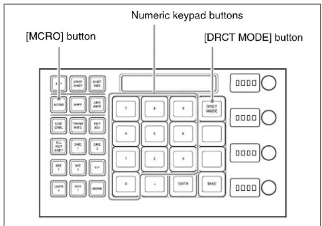 [MCRO] button Numeric keypad buttons [DRCT MODE] button