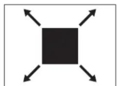 SONY MVS-7000X - Specifying the wipe direction (Direction) - 1