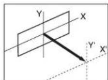 SONY MVS-7000X - Axis movement - 3