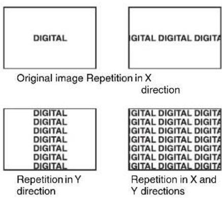 DIGITAL DIGITAL DIGITAL DIGITA Original image Repetition in X direction DIGITAL DIGITAL DIGITA DIGITAL DIGITAL DIGITA DIGITAL DIGITAL DIGITA DIGITAL DIGITAL DIGITA DIGITAL DIGITAL DIGITA DIGITAL DIGITAL DIGITA DIGITAL DIGITAL DIGITA DIGITAL DIGITAL DIGITA DIGITAL DIGITAL DIGITA DIGITAL DIGITAL DIGITA Repetition in Y direction DIGITAL DIGITAL DIGITA DIGITAL DIGITAL DIGITA DIGITAL DIGITAL DIGITA DIGITAL DIGITAL DIGITA DIGITAL DIGITAL DIGITA DIGITAL DIGITAL DIGITA DIGITAL DIGITAL DIGITA DIGITAL DIGITAL DIGITA Repetition in X and Y directions