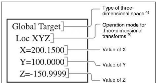 Global Target] Loc XYZ] X=200.1500] Y=100.0000] Z=-150.9999] Type of three-dimensional space a) Operation mode for three-dimensional transforms b) Value of X Value of Y Value of Z