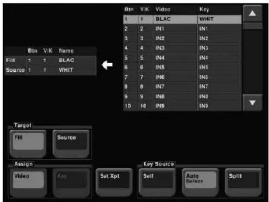 Btn V/K Name Fill 1 BLAC Source 1 WHST ← Btn V/K Video Key 1 1 BLAC WHT 2 2 IN1 IN1 3 3 IN2 IN2 4 4 IN3 IN3 5 5 IN4 IN4 6 6 IN5 IN5 7 7 IN6 IN6 8 8 IN7 IN7 9 9 IN8 IN8 10 10 IN9 IN9 Target Fill Source Assign Video Key Set Xpt Key Source Self Auto Select Split