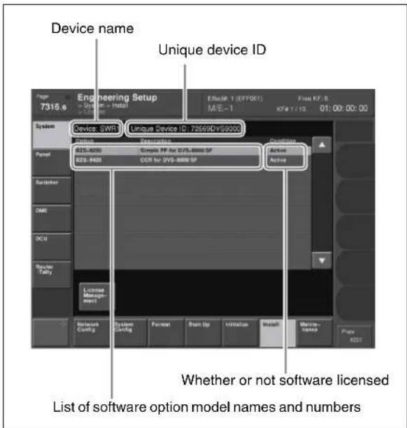 Device name Unique device ID System Device: SWR1 Unique Device ID: 72669DVS-0003 Status Description E25-4800 Simple PF for DVS-0003 PF E25-4800 CCR for DVS-0003 PF Active Active Whether or not software licensed List of software option model names and numbers