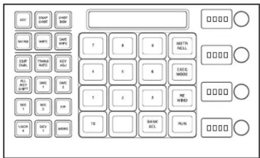 SET SNAP SHORT SHORT BOX MICRO MIME GATE SHIFT EDIT CHILL TRANS INLET KEY ASL ALL KEY SHIFT DATE 1 DATE 2 WIS 1 WIS 2 PVP USER 4 DEV 1 MORE 7 8 9 MSTR ROLL 4 5 6 EXEC MODE 1 2 3 NEW WIND 10 BANK SEL RUN □□□○ ○ □□□○ ○ □□□○ ○ □□□○ ○ □□□○ ○