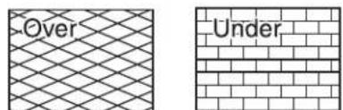 -Over Under
