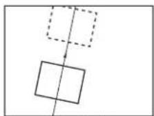 SONY MVS-7000X - Image movement in the source coordinate space - 2