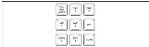 ALL /KEY SHIFT DME 1 DME 2 M/E 1 M/E 2 P/P USER 4 DEV 1 MORE