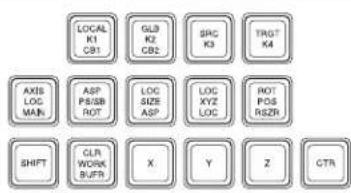 LOCAL K1 CB1 GLD K2 CB2 SPAC K3 TRGT K4 AXIS LOC MAIN ASP P/S/B ROT LOC SIZE ASP LOC XYZ LOC ROT POS RSZR SHIFT CLR WORK BUFR X Y Z CTR