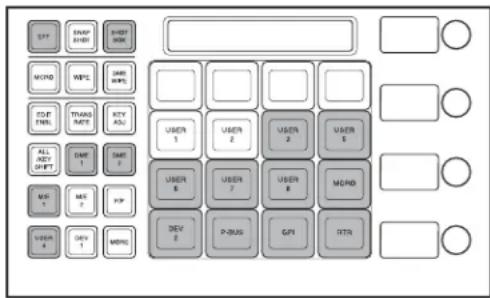 OFF ENPAY BUY SHORT WORD WPC SMB MMS FORT TTHAN MINT KEY ASU ALL KEY SHIFT DMFT SMB 1 MST 2 MST 1 MST 2 PPT 3 MPT 4 DEV 1 MND USER 1 USER 2 USER 3 USER 5 USER 6 USER 7 USER 8 MND DEV 2 P-DUS GPI RTR