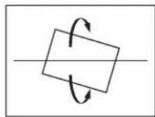 SONY MVS-7000X - Image rotation in the target coordinate space - 1