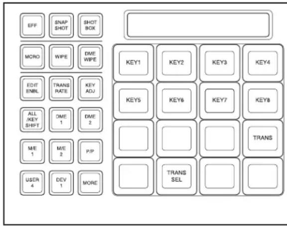 EFF SNAP SHOT SHOT BOX MCRO WIPE DME WIPE EDIT ENBL TRANS RATE KEY ADJ ALL /KEY SHIFT DME 1 DME 2 ME 1 M/E 2 P/P USER 4 DEV 1 MORE KEY1 KEY2 KEY3 KEY4 KEY5 KEY6 KEY7 KEY8 TRANS TRANS SEL