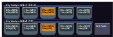 SONY MVS-7000X - Assigning Keys for 3M/E Mode or 4M/E Mode - 1